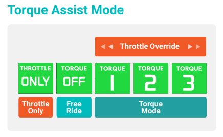 Torque Assist.png