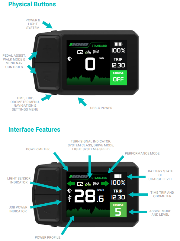 How Do I Use the Pedal Assist Mode PAS for My Pedego Electric Bike Pedego Care