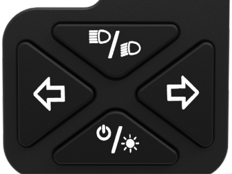 HL_Blinkers.png